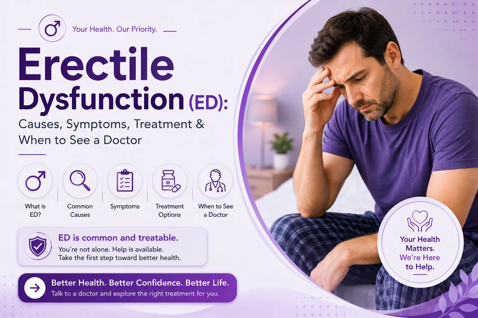 Erectile Dysfunction (ED): Causes, Symptoms, Treatment & When to See a Doctor