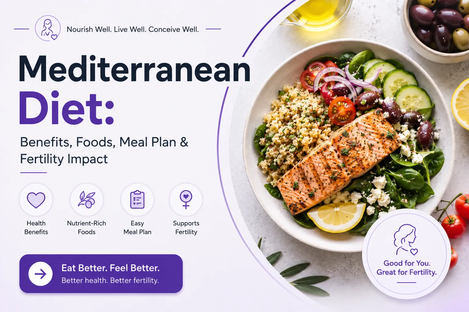 Mediterranean Diet: Benefits, Foods, Meal Plan & Fertility Impact