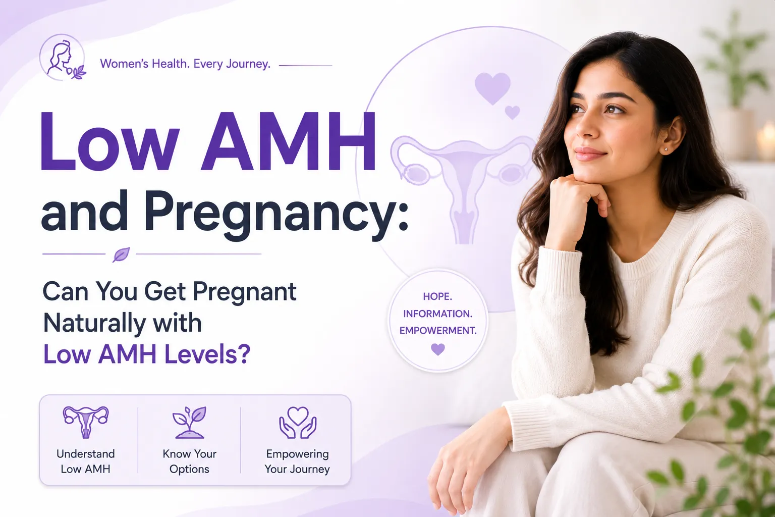 Low AMH and Pregnancy: Can You Get Pregnant Naturally with Low AMH Levels?